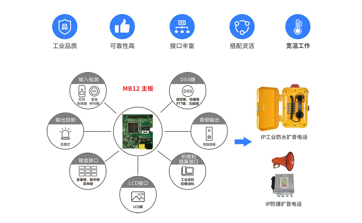 MB12主板