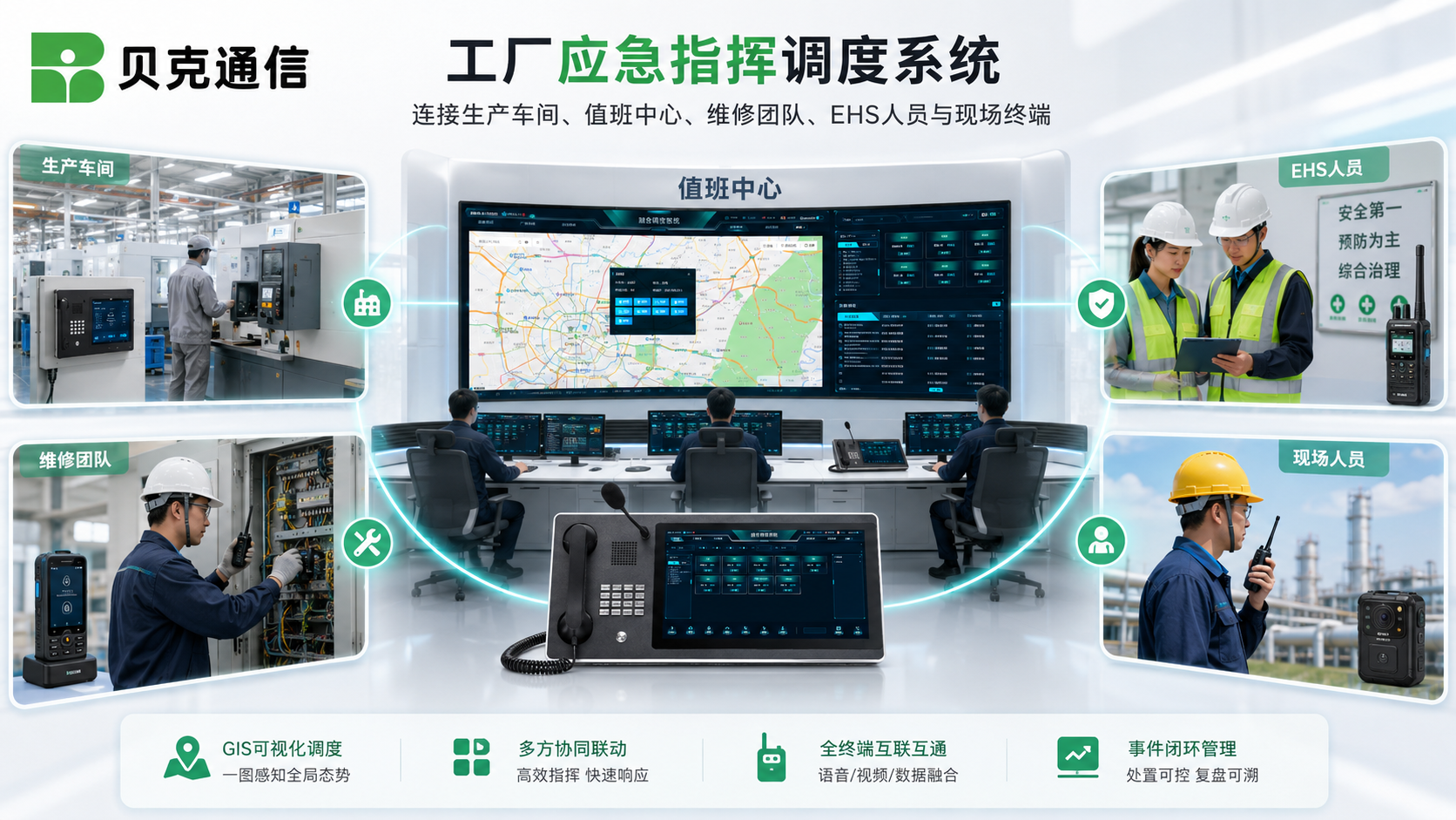 厂区应急指挥调度系统连接生产车间值班中心维修班组安环人员和现场终端