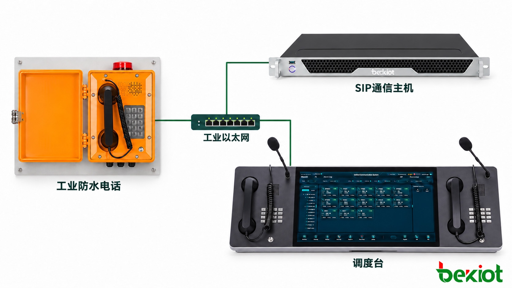 EX-BT27工业防水电话产品外观